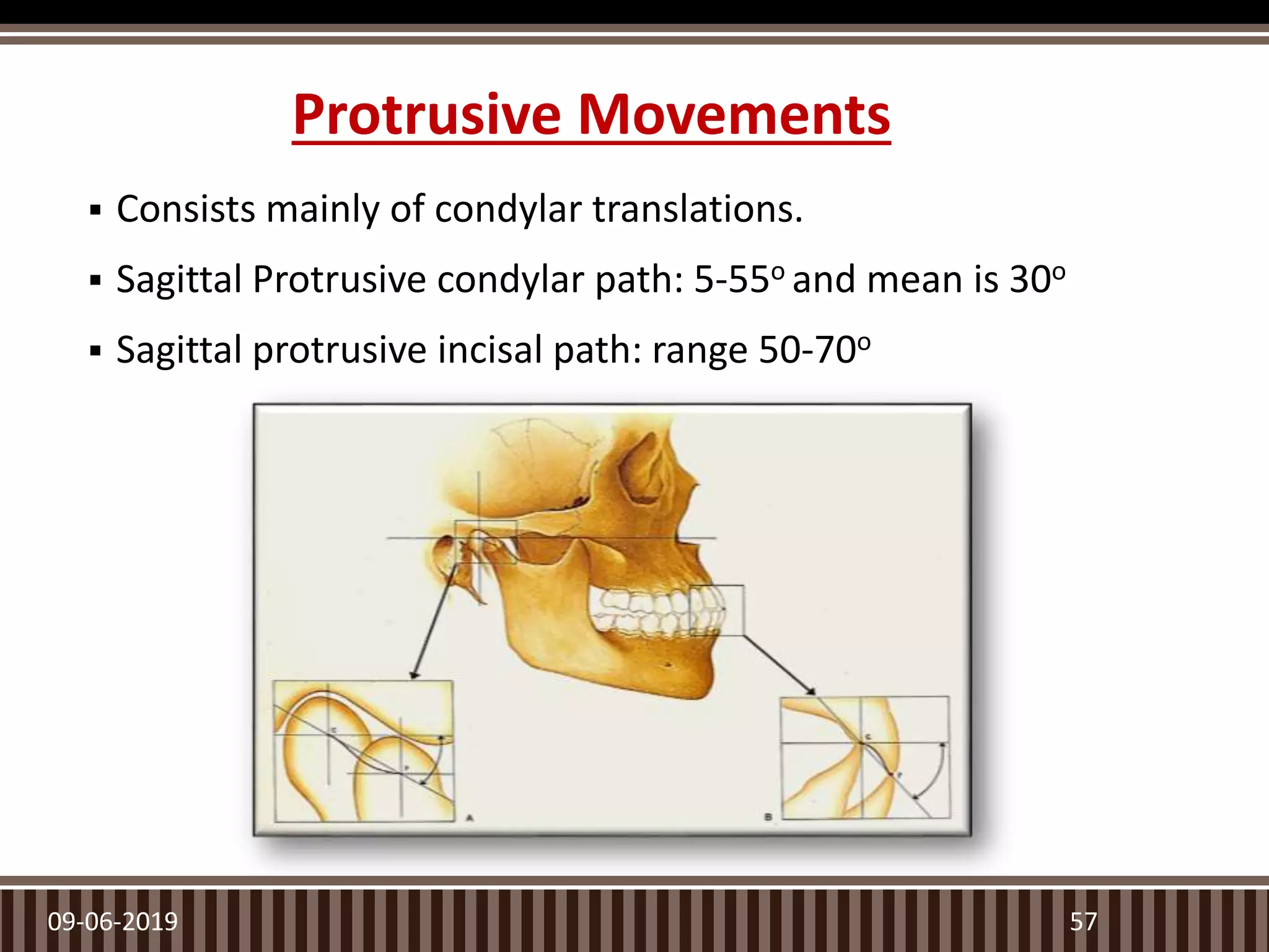 Protrusive Movements
 Consists mainly of condylar translations.
 Sagittal Protrusive condylar path: 5-55o and mean is 30o
 Sagittal protrusive incisal path: range 50-70o
09-06-2019 57
 