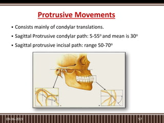 TMJ and Its Applied Aspects in Prosthodontics | PPTX