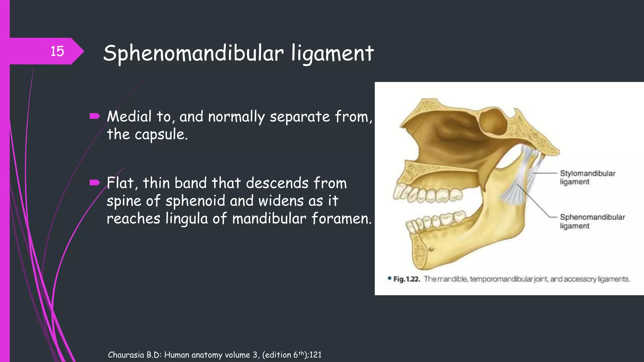 Sphenomandibular ligament
 Medial to, and normally separate from,
the capsule.
 Flat, thin band that descends from
spine of sphenoid and widens as it
reaches lingula of mandibular foramen.
15
Chaurasia B.D: Human anatomy volume 3, (edition 6th);121
 