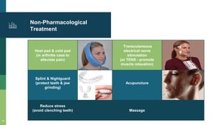 Non-Pharmacological
Treatment
Heat pad & cold pad
(in arthritis case to
alleviate pain)
Transcutaneous
electrical nerve
stimulation
(or TENS - promote
muscle relaxation)
Splint & Nightguard
(protect teeth & jaw
grinding)
Acupuncture
Reduce stress
(avoid clenching teeth) Massage
14
 