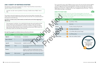 The Student Guide To Writing Better Sentences In The English Classroom ...