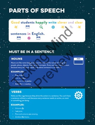 The Student Guide To Writing Better Sentences In The English Classroom 2