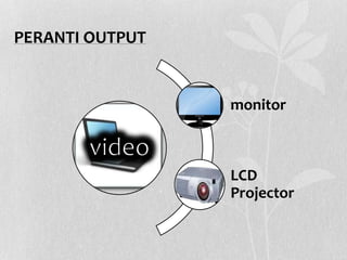 PERANTI OUTPUT
monitor
LCD
Projector
 