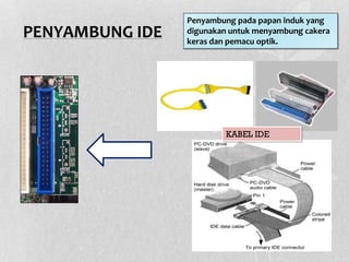 PENYAMBUNG IDE
KABEL IDE
Penyambung pada papan induk yang
digunakan untuk menyambung cakera
keras dan pemacu optik.
 
