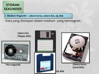 • Data yang disimpan dalam medium yang bermagnet.
•
STORAN
SEKUNDER
1. Medium Magnetik – cakera keras, cakera liut, zip disk
Pita magnetik
Zip disk
Cakera liut
(floppy disk)
Cakera keras
(hard disk)
 