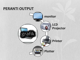 PERANTI OUTPUT
monitor
LCD
Projector
Printer
Plotter
 
