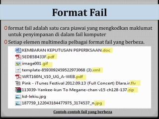 Format Fail 
0 format fail adalah satu cara piawai yang mengkodkan maklumat 
untuk penyimpanan di dalam fail komputer 
0 Setiap elemen multimedia pelbagai format fail yang berbeza. 
Contoh-contoh fail yang berbeza 
 