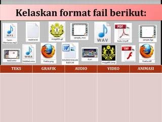 Kelaskan format fail berikut: 
TEKS GRAFIK AUDIO VIDEO ANIMASI 
