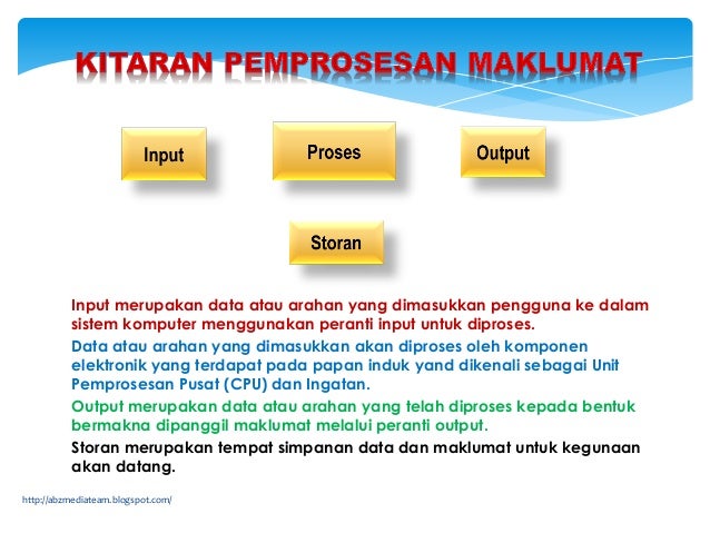 Tmk4 dunia komputer Tmk4 dunia komputer