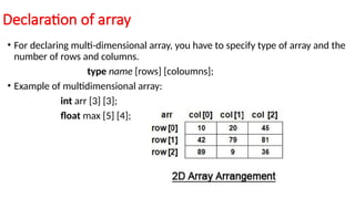 TMK_DSA_Unit 2 part1(array and stack).pptx