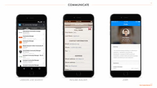 18
COMMUNICATE
LINKEDIN JOB SEARCH RESUME BUILDER JOBR
 