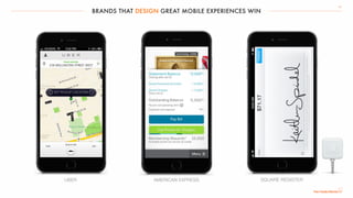 BRANDS THAT DESIGN GREAT MOBILE EXPERIENCES WIN
25
UBER AMERICAN EXPRESS SQUARE REGISTER
 