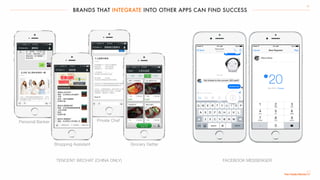BRANDS THAT INTEGRATE INTO OTHER APPS CAN FIND SUCCESS
27
Shopping Assistant
Private Chef
Grocery Getter
Personal Banker
TENCENT WECHAT (CHINA ONLY) FACEBOOK MESSENGER
 