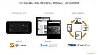 THREE COMPLEMENTARY METHODS THAT BRANDS CAN USE TO MEASURE
35
Mobile App Mobile Web
PAID MEDIA CROSS-DEVICEPROPRIETARY APP
 