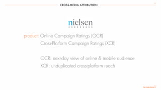 CROSS-MEDIA ATTRIBUTION
36
product: Online Campaign Ratings (OCR)
Cross-Platform Campaign Ratings (XCR)
OCR: next-day view of online & mobile audience
XCR: unduplicated cross-platform reach
 