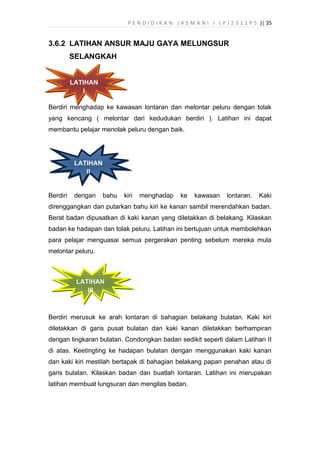 P E N D I D I K A N J A S M A N I I ( P J 2 3 1 1 P 5 )| 35
3.6.2 LATIHAN ANSUR MAJU GAYA MELUNGSUR
SELANGKAH
Berdiri menghadap ke kawasan lontaran dan melontar peluru dengan tolak
yang kencang ( melontar dari kedudukan berdiri ). Latihan ini dapat
membantu pelajar menolak peluru dengan baik.
Berdiri dengan bahu kiri menghadap ke kawasan lontaran. Kaki
direnggangkan dan putarkan bahu kiri ke kanan sambil merendahkan badan.
Berat badan dipusatkan di kaki kanan yang diletakkan di belakang. Kilaskan
badan ke hadapan dan tolak peluru. Latihan ini bertujuan untuk membolehkan
para pelajar menguasai semua pergerakan penting sebelum mereka mula
melontar peluru.
Berdiri merusuk ke arah lontaran di bahagian belakang bulatan. Kaki kiri
diletakkan di garis pusat bulatan dan kaki kanan diletakkan berhampiran
dengan lingkaran bulatan. Condongkan badan sedikit seperti dalam Latihan II
di atas. Keetingting ke hadapan bulatan dengan menggunakan kaki kanan
dan kaki kiri mestilah bertapak di bahagian belakang papan penahan atau di
garis bulatan. Kilaskan badan dan buatlah lontaran. Latihan ini merupakan
latihan membuat lungsuran dan mengilas badan.
LATIHAN
I
LATIHAN
I
LATIHAN
II
LATIHAN
II
LATIHAN
III
LATIHAN
III
 