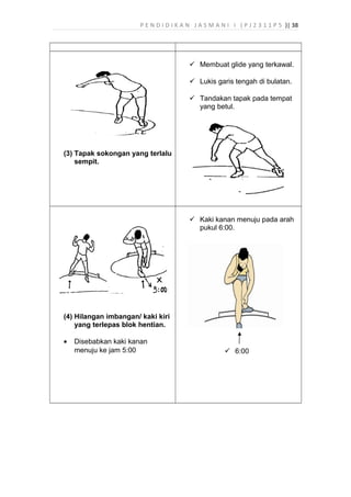 P E N D I D I K A N J A S M A N I I ( P J 2 3 1 1 P 5 )| 38
(3) Tapak sokongan yang terlalu
sempit.
 Membuat glide yang terkawal.
 Lukis garis tengah di bulatan.
 Tandakan tapak pada tempat
yang betul.
(4) Hilangan imbangan/ kaki kiri
yang terlepas blok hentian.
• Disebabkan kaki kanan
menuju ke jam 5:00
 Kaki kanan menuju pada arah
pukul 6:00.
 6:00
 
