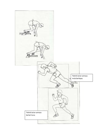 Teknik larian semasa
mula berlepas
Teknik larian semasa
berlari lurus
 