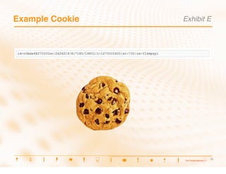 Example Cookie
   Exhibit E




                          13
                          13
 