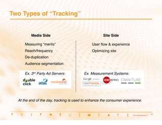 Two Types of “Tracking”


          Media Side
                                 Site Side

      Measuring “merits”
                      User ﬂow & experience
      Reach/frequency
                         Optimizing site
      De-duplication
      Audience segmentation

      Ex. 3rd Party Ad Servers:
          Ex. Measurement Systems:




  At the end of the day, tracking is used to enhance the consumer experience.


                                                                                 15
                                                                                 15
 
