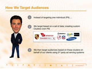 How We Target Audiences

            1
   Instead of targeting one individual (PII)….



            2
   We target based on a set of data; creating custom
                 Clusters (non PII)




            3
   We then target audiences based on these clusters on
                 behalf of our clients using 3rd party ad serving systems




                                                                             16
                                                                             16
 