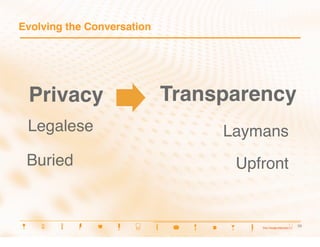 Evolving the Conversation




 Privacy
                    Transparency
 Legalese
                        Laymans
 Buried
                           Upfront


                                              20
                                              20
 