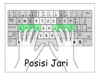 Posisi Jari
 