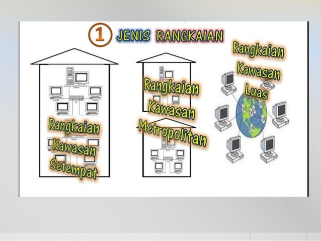Tmk thn 5 nota peranti e