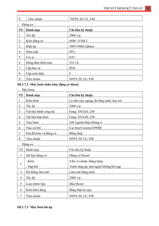 THUYẾT MINH KỸ THUẬT 24
9 Tiêu chuẩn NFPA 20, UL, FM
- Động cơ
TT Danh mục Chỉ tiêu kỹ thuật
1 Tốc độ 2900 v/p
2 Kiểu động cơ 6SM 315M-2
3 Điện áp 380V/50Hz/3phase
4 Hiệu suất 95%
5 Cos φ 0,91
6 Dòng điện định mức 232.1A
7 Cấp bảo vệ IP54
8 Cấp cách điện F
9 Tiêu chuẩn NFPA 20, UL, FM
III.1.7.2 Máy bơm chữa cháy động cơ diesel.
- Đầu bơm:
TT Danh mục Chỉ tiêu kỹ thuật
1 Kiểu bơm Ly tâm trục ngang, đa tầng cánh, trục rời
2 Tốc độ 2900 v/p
3 Vật liệu bánh công tác Gang EN-GJL-250
4 Vật liệu hộp bơm Gang EN-GJL-250
5 Trục bơm 420 regular/thép không rỉ
6 Trục cơ khí Cac bon/Ceramic/EPDM
7 Giá đỡ bơm và động cơ Bằng thép
8 Tiêu chuẩn NFPA 20, UL, FM
- Động cơ
TT Danh mục Chỉ tiêu kỹ thuật
1 Dữ liệu động cơ Động cơ Diesel
2
- Kiểu
- Nạp khí
4 thì, 6 xilanh, thẳng hàng
Turbo tăng áp, làm nguội không khí nạp
3 Hệ thống làm mát Làm mát bằng nước
4 Tốc độ 2900 v/p
5 Loại nhiên liệu Dầu Diesel
6 Kiểu khởi động Bằng điện ắc quy
7 Tiêu chuẩn NFPA 20, UL, FM
III.1.7.3 Máy bơm bù áp.
 