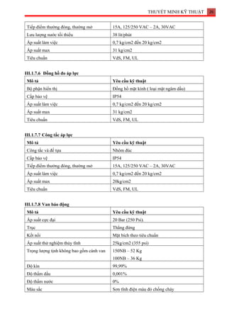THUYẾT MINH KỸ THUẬT 26
Tiếp điểm thường đóng, thường mở 15A, 125/250 VAC – 2A, 30VAC
Lưu lượng nước tối thiểu 38 lít/phút
Áp suất làm việc 0,7 kg/cm2 đến 20 kg/cm2
Áp suất max 31 kg/cm2
Tiêu chuẩn VdS, FM, UL
III.1.7.6 Đồng hồ đo áp lực
Mô tả Yêu cầu kỹ thuật
Bộ phận hiển thị Đồng hồ mặt kính ( loại mặt ngâm dầu)
Cấp bảo vệ IP54
Áp suất làm việc 0,7 kg/cm2 đến 20 kg/cm2
Áp suất max 31 kg/cm2
Tiêu chuẩn VdS, FM, UL
III.1.7.7 Công tắc áp lực
Mô tả Yêu cầu kỹ thuật
Công tắc và đế tựa Nhôm đúc
Cấp bảo vệ IP54
Tiếp điểm thường đóng, thường mở 15A, 125/250 VAC – 2A, 30VAC
Áp suất làm việc 0,7 kg/cm2 đến 20 kg/cm2
Áp suất max 20kg/cm2
Tiêu chuẩn VdS, FM, UL
III.1.7.8 Van báo động
Mô tả Yêu cầu kỹ thuật
Áp suất cực đại 20 Bar (250 Psi).
Trục Thẳng đứng
Kết nối Mặt bích theo tiêu chuẩn
Áp suất thử nghiệm thủy tĩnh 25kg/cm2 (355 psi)
Trọng lượng tịnh không bao gồm cánh van 150NB – 52 Kg
100NB – 36 Kg
Độ kín 99,99%
Độ thấm dầu 0,001%
Độ thấm nước 0%
Màu sắc Sơn tĩnh điện màu đỏ chống cháy
 