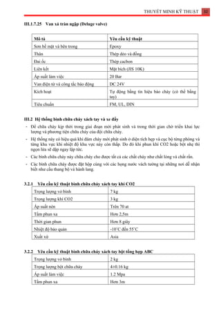 THUYẾT MINH KỸ THUẬT 32
III.1.7.25 Van xả tràn ngập (Deluge valve)
Mô tả Yêu cầu kỹ thuật
Sơn bề mặt và bên trong Epoxy
Thân Thép dẻo và đồng
Đai ốc Thép cacbon
Liên kết Mặt bích (JIS 10K)
Áp suất làm việc 20 Bar
Van điện từ và công tắc báo động DC 24V
Kích hoạt Tự động bằng tín hiệu báo cháy (có thể bằng
tay)
Tiêu chuẩn FM, UL, DIN
III.2 Hệ thống bình chữa cháy xách tay và xe đẩy
- Để chữa cháy kịp thời trong giai đoạn mới phát sinh và trong thời gian chờ triển khai lực
lượng và phương tiện chữa cháy của đội chữa cháy.
- Hệ thống này có hiệu quả khi đám cháy mới phát sinh ở diện tích hẹp và cục bộ từng phòng và
từng khu vực khi nhiệt độ khu vực này còn thấp. Do đó khi phun khí CO2 hoặc bột nhẹ thì
ngọn lửa sẽ dập ngay lập tức.
- Các bình chữa cháy này chữa cháy cho được tất cả các chất cháy như chất lỏng và chất rắn.
- Các bình chữa cháy được đặt hộp cùng với các họng nước vách tường tại những nơi dễ nhận
biết như cầu thang bộ và hành lang.
3.2.1 Yêu cầu kỹ thuật bình chữa cháy xách tay khí CO2
Trọng lượng vỏ bình 7 kg
Trọng lượng khí CO2 3 kg
Áp suất nén Trên 70 at
Tầm phun xa Hơn 2,5m
Thời gian phun Hơn 8 giây
Nhiệt độ bảo quản -10˚C đến 55˚C
Xuất xứ Asia
3.2.2 Yêu cầu kỹ thuật bình chữa cháy xách tay bột tổng hợp ABC
Trọng lượng vỏ bình 2 kg
Trọng lượng bột chữa cháy 4±0.16 kg
Áp suất làm việc 1.2 Mpa
Tầm phun xa Hơn 3m
 