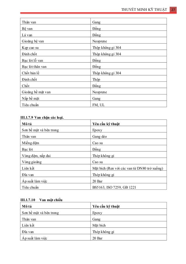 m.e.a.t. checklist hcc m.e.a.t. checklist hcc