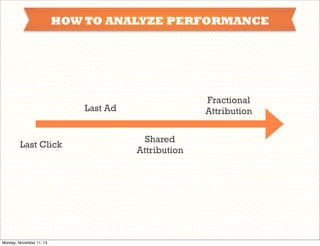 HOW TO ANALYZE PERFORMANCE

Fractional
Attribution

Last Ad

Last Click

Monday, November 11, 13

Shared
Attribution

 