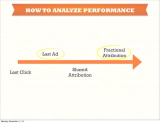 HOW TO ANALYZE PERFORMANCE

Fractional
Attribution

Last Ad

Last Click

Monday, November 11, 13

Shared
Attribution

 