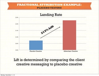FRACTIONAL ATTRIBUTION EXAMPLE:
PLACEBO TESTING

Landing Rate
0.25%$

0.20%$

0.15%$

2

3%
1

ft
Li

0.10%$

0.05%$

0.00%$

Placebo Creative

Advertiser Creative

Lift is determined by comparing the client
creative messaging to placebo creative
Monday, November 11, 13

 
