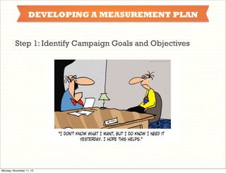 DEVELOPING A MEASUREMENT PLAN
Step 1: Identify Campaign Goals and Objectives

Monday, November 11, 13

 