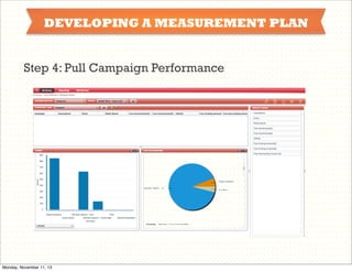 DEVELOPING A MEASUREMENT PLAN
Step 4: Pull Campaign Performance

Monday, November 11, 13

 