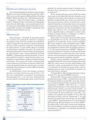 312 
Rev Bras Ginecol Obstet. 2009;31(6):311-9 
Baiochi E, Nardozza LMM 
Métodos para elaboração do texto 
Esta revisão bibliográfica foi efetuada na base de dados Medline, com coleta de publicações do período de 1966 a 2009, com o uso dos seguintes Medical Subject Headings (MeSH): “RH isoimmunization”, “RH alloimmunization” e “pregnancy”. Antes do período citado, a revisão foi manual. Também foi feito o levantamento bibliográfico junto a base de dados Lilacs, com os seguintes descritores em ciências da saúde (DeCS): aloimunização RH, isoimunização RH e gravidez. Os trabalhos considerados mais relevantes foram referidos no texto. 
Aloimunização 
Aloimunização é a formação de anticorpos quando há a ocorrência de exposição do indivíduo a antígenos não próprios, como ocorre, por exemplo, na transfusão de sangue incompatível e nas gestantes, cujos fetos expressam em suas células sanguíneas antígenos exclusivamente de origem paterna, os quais podem chegar à circulação materna durante a gestação ou no parto. A ocorrência de hemorragia fetomaterna constitui a base da etiopatogenia de várias afecções, como a doença hemolítica perinatal (DHPN)1, a plaquetopenia aloimune perinatal2, a neutropenia aloimune neonatal3, reações do tipo enxerto versus hospedeiro e, possivelmente, a gênese de algumas doenças autoimunes4. Este artigo será restrito a aloimunização contra antígenos eritrocitários em pacientes obstétricas, evento que quando tomado em conjunto com a incompatibilidade materno fetal para o sistema ABO está presente em 9% das gestantes5. 
A sensibilização é muito rara durante a primeira gravidez, ocorrendo somente em torno de 0,8 a 1,5% das vezes, respondendo o contingente de primigestas aloimunizadas por 5 a 6% dos casos, demonstrando que precedendo a aloimunização, quase sempre há uma gestação de concepto positivo para o antígeno sensibilizante (feto imunizante), ou evento transfusional incompatível6. 
Ao ser cruzada a placenta, a partir da décima semana de gestação, os anticorpos IgG maternos dirigidos contra antígenos eritrocitários desencadeiam um processo de hemólise imunomediada que resulta em anemia fetal. Esta anemia terá graus variáveis, de acordo com a intensidade da hemólise, determinando diversos mecanismos compensatórios, desde o aumento da eritropoese medular, seguida de recrutamento de sítios extramedulares, como fígado, baço, placenta, rins e até suprarrenais, até que ocorra congestão hepática, obstrução do sistema porta, redução da pressão oncótica e, finalmente, se instale a insuficiência cardíaca e a hidropisia fetal7. 
Quase todos os anticorpos antieritrocitários podem ser enquadrados em um dos 29 sistemas de grupos sanguíneos já reconhecidos, sendo o sistema sanguíneo Rh o mais complexo e mais imunogênico após o ABO7. Virtualmente, todos os anticorpos que reagem em um teste de antiglobulina indireto (teste de Coombs indireto), a 37 °C, têm potencial para levar a DHPN8-10 (Quadro 1). Contudo, geralmente a hemólise causada por anticorpos de baixa frequência, na maioria das vezes, não é suficientemente severa para requerer transfusão intrauterina, não obstante possam requerer transfusão neonatal11. 
Embora a doença hemolítica neonatal causada pela incompatibilidade feto-materna para antígenos do sistema ABO seja a mais comum, esta tem caráter benigno, pois raramente é grave, excepcionalmente provoca anemia12 e na literatura há descrição de apenas quatro casos de hidropisia por esta causa5, constituindo-se na prática em uma intercorrência neonatal. 
O sistema Rhesus (Rh) de grupo sanguíneo é responsável por 95% dos casos da DHPN entre nós10. 
O sistema Rh é bastante amplo, perdendo em complexidade apenas para o HLA13, já sendo descrito perto de 50 antígenos ligados ao sistema Rh14. Contudo, somente cinco sorotipos estão envolvidos com formas clinicamente significantes da DHPN, a saber: D, C, E, c, e, sendo o antígeno D notoriamente o mais implicado nos casos de aloimunização, devido a sua maior antigenicidade15. A presença do antígeno D é frequentemente empregada como sinônimo de positividade para o fator Rh, o que também será adotado neste trabalho. O lócus Rh está localizado no braço curto do cromossomo 1, no qual somente dois genes foram identificados, um gene RHD e outro RHCE7. Aproximadamente 55% dos indivíduos Rh-D positivos são heterozigotos em seu lócus RHD16. O complexo Rh é crítico para a estrutura da membrana. Os eritrócitos Rhnull, que faltam as proteínas do Rh, são estomatócitos e esferócitos e os indivíduos afetados têm anemia hemolítica17. 
Quadro 1 - Sistemas sanguíneos e anticorpos envolvidos com desencadeamento de doença hemolítica perinatal8,11 
Sistema sanguíneo 
Anticorpos envolvidos em DHPN 
Frequência (%) 
Rhesus 
Anti-D, E, C, Cw, c, e 
55,9 
Kell 
Anti-K, K1, K2, k, Kpa, K3, Kpb, K4, Ku, K5, Jsa, k6, Jsb, K7, U1a e K10 
28,5 
Duffy 
Anti-Fya, Fyb, Fy3 e Fy5 
7,1 
MNS 
Anti-M, N, S, s, U, Ena, Mia, Mur e Vw 
5,7 
Kidd 
Anti-Jka, 
1,9 
Lutheran 
Anti-Lua 
0,7 
Anti-U 
0,2 
Diego 
Anti-Dia, Dib, Wra, Di18(ELO) e Di15(BOW) 
- 
Colton 
Anti-Coa e Co3 
- 
H 
Anti-H 
- 
Outros 
Anti-U, JFV, Kg, JONES, HJK e REIT 
-  