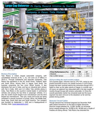 Large Cap Universe- An Equity Research Initiative by SaurabhAn Equity Research Initiative by SaurabhAn Equity Research Initiative by SaurabhAn Equity Research Initiative by Saurabh
Company in Focus:Company in Focus:Company in Focus:Company in Focus: Tata Motors
26,214Employees
7.30%
Long Term Growth
Rate
204.14Target Price
2.30%Dividend Yield
68.90%Free float
3,173Shares Out (mn)
507.7Market Cap (bn)
172.75CMP
137.65-274.4052 week range
Num Snapshot
As at 15-Dec-2011
Business Description
Tata Motors is India's largest automobile company, with
consolidated revenues of Rs. 1, 23, 133 crore ($ 27 billion) in
2010-11. Through subsidiaries and associate companies, Tata
Motors has operations in the UK, South Korea, Thailand, Spain
and South Africa. Among them is Jaguar Land Rover, the
business comprising the two iconic British brands. It also
distributes Fiat cars in India, and has an industrial joint venture
with Fiat in India. With over 6.5 million Tata vehicles plying in
India, Tata Motors is the country's market leader in commercial
vehicles and among the top three in passenger vehicles. It is
also the world's fourth largest truck manufacturer and the third
largest bus manufacturer. Tata cars, buses and trucks are being
marketed in several countries in Europe, Africa, the Middle East,
South Asia, South East Asia and South America. The company
was founded on September 1, 1945 and is headquartered in
Mumbai, India. (www.tatamotors.com)
Price Performance (%) 1 M 3M 1Y
Absolute -4.7 14.2 -34.7
Rel. to BSE Sensex 1.5 21.7 -19.0
JLR providing the much needed cushion
JLR surprises again. Volumes rose by 27% YOY, owing to new
product launches & luxury car market recovery in US & China.
Evoque has been received well by the consumers though XF2.2
failed to cheer up the sales volume of Jaguar in a similar way.
US luxury car segment has rebounded well in the last couple of
months though Europe still remains vulnerable. In China the
overall automobile market has remained weak but the luxury
segment has been immune to the slowdown so far and has
posted strong growth.
Domestic Circuit Update
Though demand has remained stagnant but December MoM
sales picked momentum on the back of higher discounts.
Discount ranges between Rs. 15,000 20,000. An exchange‐
bonus ranging between Rs. 20,000 to Rs. 40,000 and a couple of
freebies are being offered. Tata Motors has extended the
 