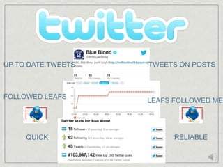 UP TO DATE TWEETS   TWEETS ON POSTS



FOLLOWED LEAFS
                    LEAFS FOLLOWED ME




     QUICK                RELIABLE
 