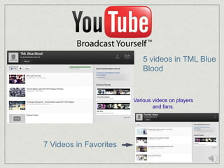 5 videos in TML Blue
                            Blood


                        Various videos on players
                                and fans.




7 Videos in Favorites
 