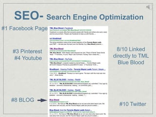 SEO- Search Engine Optimization
#1 Facebook Page



   #3 Pinterest             8/10 Linked
    #4 Youtube             directly to TML
                             Blue Blood




   #8 BLOG
                             #10 Twitter
 