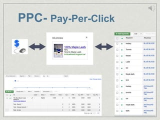 PPC- Pay-Per-Click
 