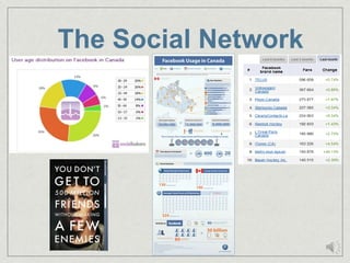 The Social Network
 