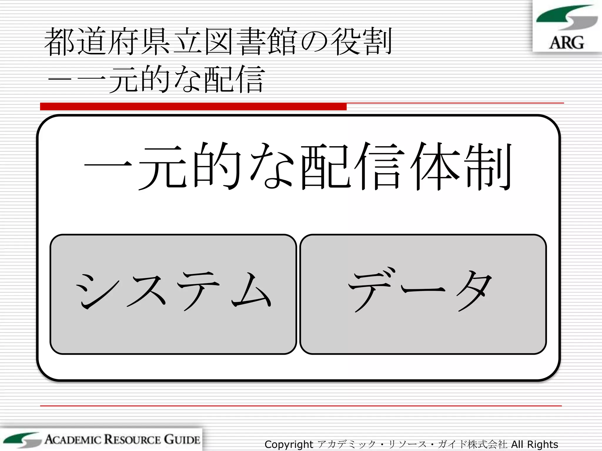 都道府県立図書館の役割－一元的な配信Copyright アカデミック・リソース・ガイド株式会社 All Rights Reserved.
