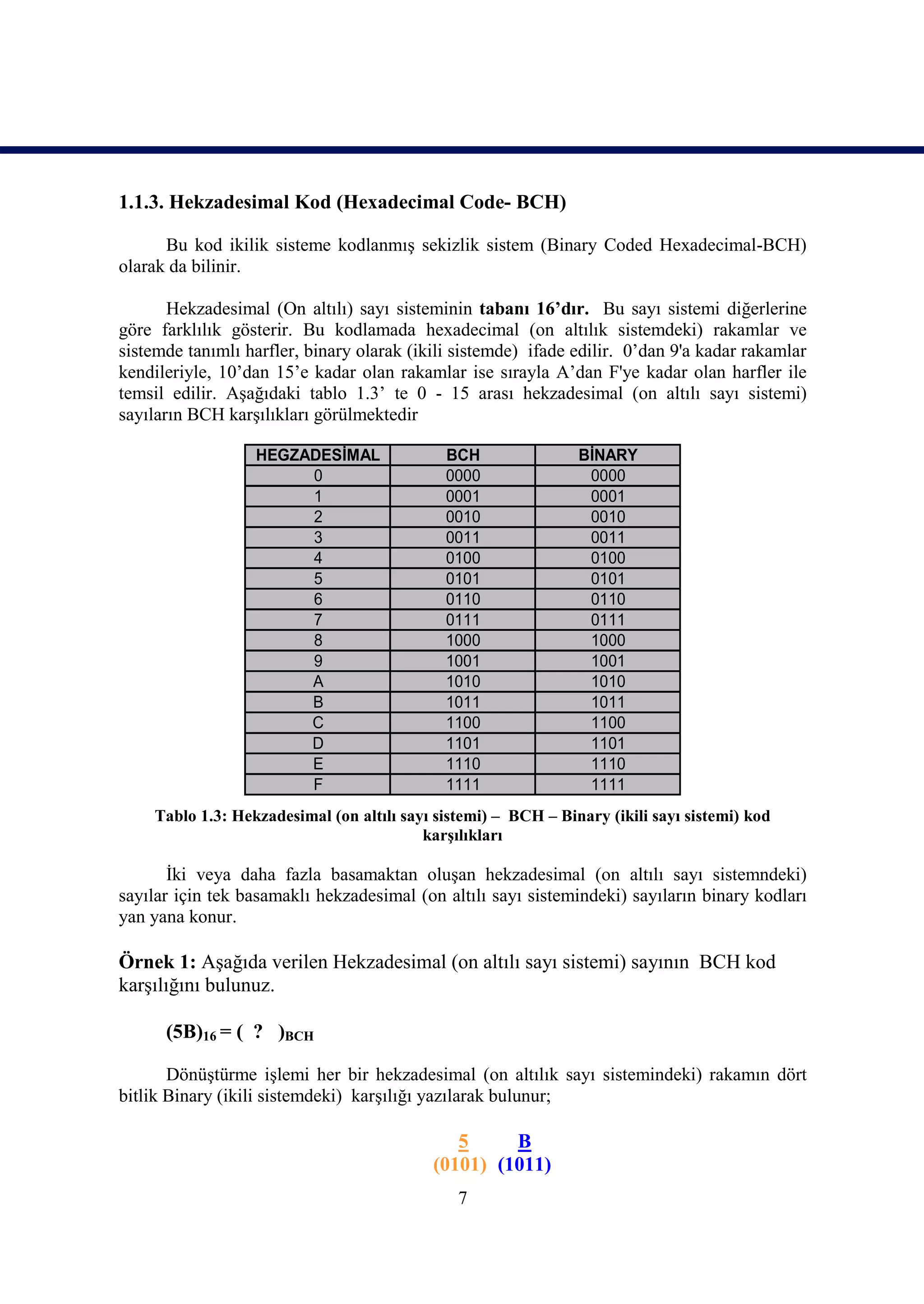 1.1.3. Hekzadesimal Kod (Hexadecimal Code- BCH)

      Bu kod ikilik sisteme kodlanmış sekizlik sistem (Binary Coded Hexadecimal-BCH)
olarak da bilinir.

       Hekzadesimal (On altılı) sayı sisteminin tabanı 16’dır. Bu sayı sistemi diğerlerine
göre farklılık gösterir. Bu kodlamada hexadecimal (on altılık sistemdeki) rakamlar ve
sistemde tanımlı harfler, binary olarak (ikili sistemde) ifade edilir. 0’dan 9'a kadar rakamlar
kendileriyle, 10’dan 15’e kadar olan rakamlar ise sırayla A’dan F'ye kadar olan harfler ile
temsil edilir. Aşağıdaki tablo 1.3’ te 0 - 15 arası hekzadesimal (on altılı sayı sistemi)
sayıların BCH karşılıkları görülmektedir

                  HEGZADESİMAL               BCH                BİNARY
                       0                     0000                0000
                       1                     0001                0001
                       2                     0010                0010
                       3                     0011                0011
                       4                     0100                0100
                       5                     0101                0101
                       6                     0110                0110
                       7                     0111                0111
                       8                     1000                1000
                       9                     1001                1001
                       A                     1010                1010
                       B                     1011                1011
                       C                     1100                1100
                       D                     1101                1101
                       E                     1110                1110
                       F                     1111                1111
    Tablo 1.3: Hekzadesimal (on altılı sayı sistemi) – BCH – Binary (ikili sayı sistemi) kod
                                          karşılıkları

       İki veya daha fazla basamaktan oluşan hekzadesimal (on altılı sayı sistemndeki)
sayılar için tek basamaklı hekzadesimal (on altılı sayı sistemindeki) sayıların binary kodları
yan yana konur.

Örnek 1: Aşağıda verilen Hekzadesimal (on altılı sayı sistemi) sayının BCH kod
karşılığını bulunuz.

      (5B)16 = ( ? )BCH

       Dönüştürme işlemi her bir hekzadesimal (on altılık sayı sistemindeki) rakamın dört
bitlik Binary (ikili sistemdeki) karşılığı yazılarak bulunur;

                                              5     B
                                           (0101) (1011)
                                               7
 