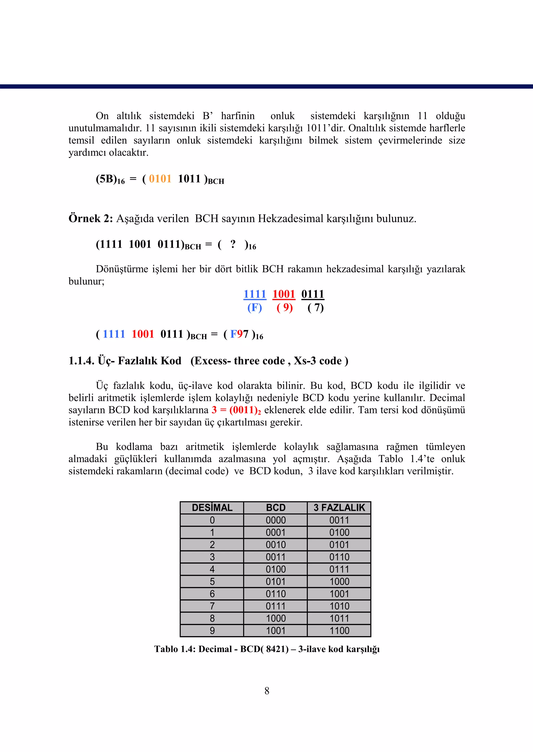 On altılık sistemdeki B’ harfinin onluk sistemdeki karşılığnın 11 olduğu
unutulmamalıdır. 11 sayısının ikili sistemdeki karşılığı 1011’dir. Onaltılık sistemde harflerle
temsil edilen sayıların onluk sistemdeki karşılığını bilmek sistem çevirmelerinde size
yardımcı olacaktır.

      (5B)16 = ( 0101 1011 )BCH


Örnek 2: Aşağıda verilen BCH sayının Hekzadesimal karşılığını bulunuz.

      (1111 1001 0111)BCH = ( ? )16

      Dönüştürme işlemi her bir dört bitlik BCH rakamın hekzadesimal karşılığı yazılarak
bulunur;
                                         1111 1001 0111
                                          (F) ( 9) ( 7)

      ( 1111 1001 0111 )BCH = ( F97 )16

1.1.4. Üç- Fazlalık Kod (Excess- three code , Xs-3 code )

       Üç fazlalık kodu, üç-ilave kod olarakta bilinir. Bu kod, BCD kodu ile ilgilidir ve
belirli aritmetik işlemlerde işlem kolaylığı nedeniyle BCD kodu yerine kullanılır. Decimal
sayıların BCD kod karşılıklarına 3 = (0011)2 eklenerek elde edilir. Tam tersi kod dönüşümü
istenirse verilen her bir sayıdan üç çıkartılması gerekir.

      Bu kodlama bazı aritmetik işlemlerde kolaylık sağlamasına rağmen tümleyen
almadaki güçlükleri kullanımda azalmasına yol açmıştır. Aşağıda Tablo 1.4’te onluk
sistemdeki rakamların (decimal code) ve BCD kodun, 3 ilave kod karşılıkları verilmiştir.


                             DESİMAL           BCD        3 FAZLALIK
                                0              0000          0011
                                1              0001          0100
                                2              0010          0101
                                3              0011          0110
                                4              0100          0111
                                5              0101          1000
                                6              0110          1001
                                7              0111          1010
                                8              1000          1011
                                9              1001          1100
                    Tablo 1.4: Decimal - BCD( 8421) – 3-ilave kod karşılığı



                                              8
 