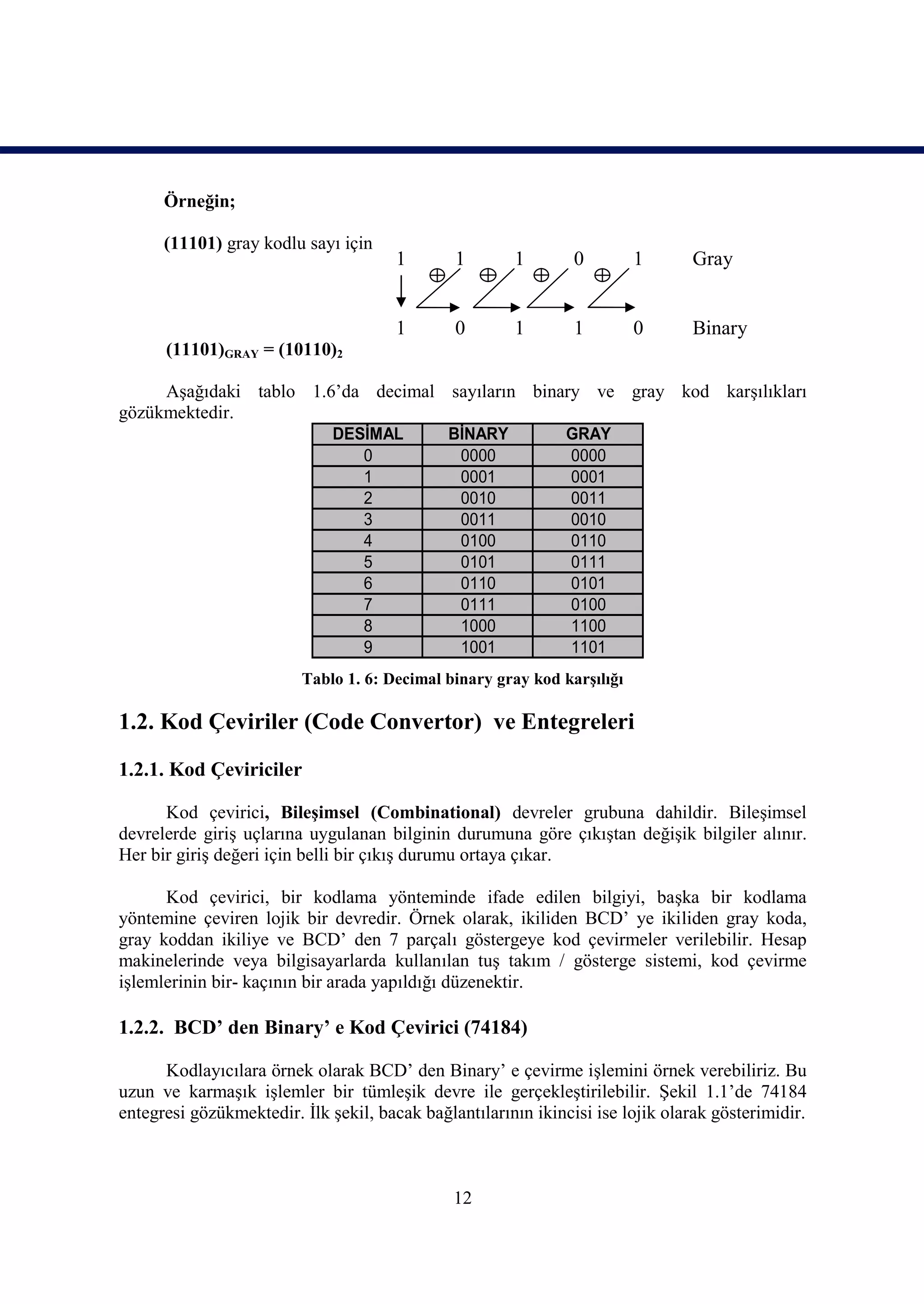 Örneğin;

      (11101) gray kodlu sayı için
                                       1       1       1        0        1      Gray


                                       1       0       1        1        0      Binary
      (11101)GRAY = (10110)2

     Aşağıdaki tablo 1.6’da decimal sayıların binary ve gray kod karşılıkları
gözükmektedir.
                              DESİMAL         BİNARY           GRAY
                                 0             0000            0000
                                 1             0001            0001
                                 2             0010            0011
                                 3             0011            0010
                                 4             0100            0110
                                 5             0101            0111
                                 6             0110            0101
                                 7             0111            0100
                                 8             1000            1100
                                 9             1001            1101
                         Tablo 1. 6: Decimal binary gray kod karşılığı

1.2. Kod Çeviriler (Code Convertor) ve Entegreleri
1.2.1. Kod Çeviriciler

      Kod çevirici, Bileşimsel (Combinational) devreler grubuna dahildir. Bileşimsel
devrelerde giriş uçlarına uygulanan bilginin durumuna göre çıkıştan değişik bilgiler alınır.
Her bir giriş değeri için belli bir çıkış durumu ortaya çıkar.

      Kod çevirici, bir kodlama yönteminde ifade edilen bilgiyi, başka bir kodlama
yöntemine çeviren lojik bir devredir. Örnek olarak, ikiliden BCD’ ye ikiliden gray koda,
gray koddan ikiliye ve BCD’ den 7 parçalı göstergeye kod çevirmeler verilebilir. Hesap
makinelerinde veya bilgisayarlarda kullanılan tuş takım / gösterge sistemi, kod çevirme
işlemlerinin bir- kaçının bir arada yapıldığı düzenektir.

1.2.2. BCD’ den Binary’ e Kod Çevirici (74184)

      Kodlayıcılara örnek olarak BCD’ den Binary’ e çevirme işlemini örnek verebiliriz. Bu
uzun ve karmaşık işlemler bir tümleşik devre ile gerçekleştirilebilir. Şekil 1.1’de 74184
entegresi gözükmektedir. İlk şekil, bacak bağlantılarının ikincisi ise lojik olarak gösterimidir.



                                               12
 