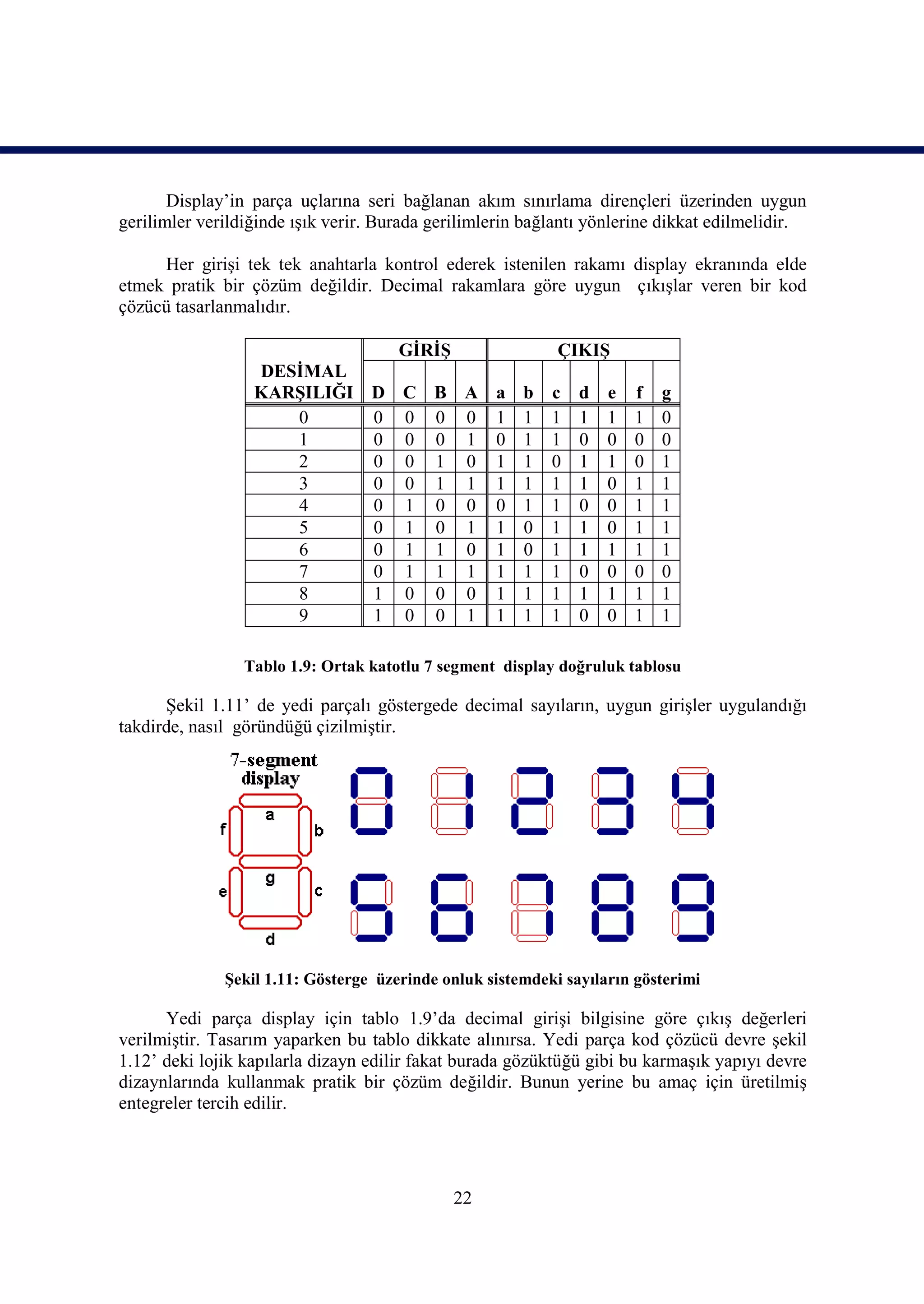 Display’in parça uçlarına seri bağlanan akım sınırlama dirençleri üzerinden uygun
gerilimler verildiğinde ışık verir. Burada gerilimlerin bağlantı yönlerine dikkat edilmelidir.

     Her girişi tek tek anahtarla kontrol ederek istenilen rakamı display ekranında elde
etmek pratik bir çözüm değildir. Decimal rakamlara göre uygun çıkışlar veren bir kod
çözücü tasarlanmalıdır.

                              GİRİŞ                         ÇIKIŞ
                  DESİMAL
                  KARŞILIĞI D C B              A   a   b   c   d   e   f   g
                     0      0 0 0              0   1   1   1   1   1   1   0
                     1      0 0 0              1   0   1   1   0   0   0   0
                     2      0 0 1              0   1   1   0   1   1   0   1
                     3      0 0 1              1   1   1   1   1   0   1   1
                     4      0 1 0              0   0   1   1   0   0   1   1
                     5      0 1 0              1   1   0   1   1   0   1   1
                     6      0 1 1              0   1   0   1   1   1   1   1
                     7      0 1 1              1   1   1   1   0   0   0   0
                     8      1 0 0              0   1   1   1   1   1   1   1
                     9      1 0 0              1   1   1   1   0   0   1   1

                 Tablo 1.9: Ortak katotlu 7 segment display doğruluk tablosu

      Şekil 1.11’ de yedi parçalı göstergede decimal sayıların, uygun girişler uygulandığı
takdirde, nasıl göründüğü çizilmiştir.




              Şekil 1.11: Gösterge üzerinde onluk sistemdeki sayıların gösterimi

      Yedi parça display için tablo 1.9’da decimal girişi bilgisine göre çıkış değerleri
verilmiştir. Tasarım yaparken bu tablo dikkate alınırsa. Yedi parça kod çözücü devre şekil
1.12’ deki lojik kapılarla dizayn edilir fakat burada gözüktüğü gibi bu karmaşık yapıyı devre
dizaynlarında kullanmak pratik bir çözüm değildir. Bunun yerine bu amaç için üretilmiş
entegreler tercih edilir.




                                             22
 