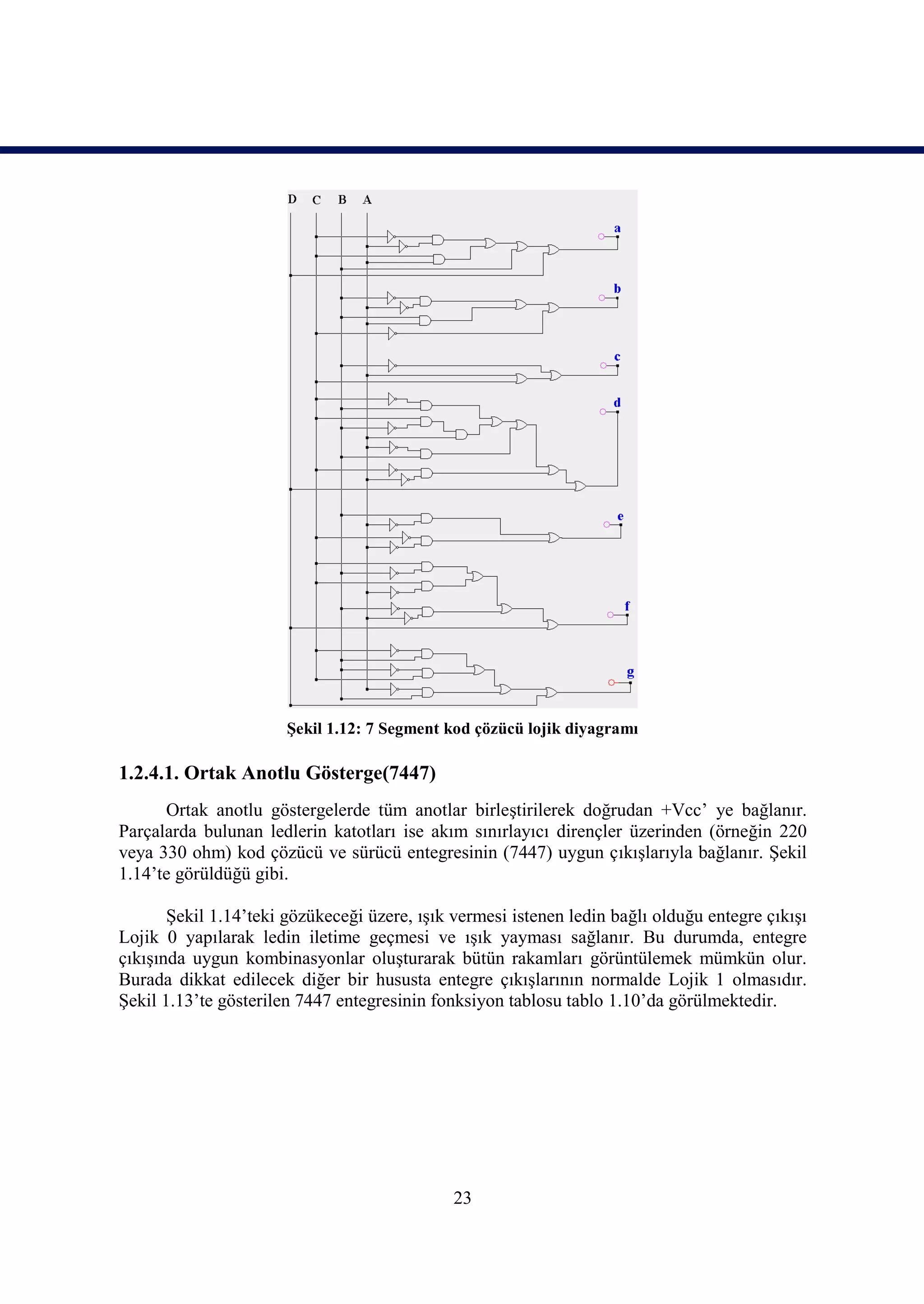 Şekil 1.12: 7 Segment kod çözücü lojik diyagramı

1.2.4.1. Ortak Anotlu Gösterge(7447)
      Ortak anotlu göstergelerde tüm anotlar birleştirilerek doğrudan +Vcc’ ye bağlanır.
Parçalarda bulunan ledlerin katotları ise akım sınırlayıcı dirençler üzerinden (örneğin 220
veya 330 ohm) kod çözücü ve sürücü entegresinin (7447) uygun çıkışlarıyla bağlanır. Şekil
1.14’te görüldüğü gibi.

       Şekil 1.14’teki gözükeceği üzere, ışık vermesi istenen ledin bağlı olduğu entegre çıkışı
Lojik 0 yapılarak ledin iletime geçmesi ve ışık yayması sağlanır. Bu durumda, entegre
çıkışında uygun kombinasyonlar oluşturarak bütün rakamları görüntülemek mümkün olur.
Burada dikkat edilecek diğer bir hususta entegre çıkışlarının normalde Lojik 1 olmasıdır.
Şekil 1.13’te gösterilen 7447 entegresinin fonksiyon tablosu tablo 1.10’da görülmektedir.




                                              23
 